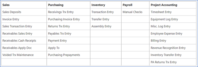 types of transaction allowing post through general ledger
