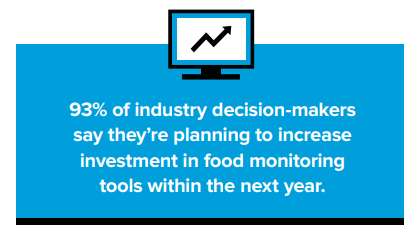 Expected investments in food monitoring tools